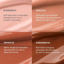 Morphe Wakeup Artist Under Eye Correcting Concealer Papaya 03 3.78ml - Imperfect Box