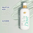 Dove Serum Body Wash Acne Clear 18.5 fl oz - Imperfect Container