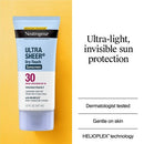 Neutrogena Ultra Sheer Dry-Touch Water Resistant Lotion SPF 30 5 fl oz - Imperfect Container