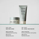 Versed Skin Soak Rich Moisture Cream 1.5oz - Imperfect Box
