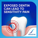 Sensodyne Extra Whitening Toothpaste 2pk - Imperfect Box