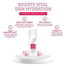 Hada Labo Tokyo Anti-Aging Hydrator Face Serum with Super Hyaluronic Acid 1.7 fl oz - New