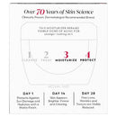 Olay Regenerist Whip Face Moisturizer SPF 25 1.7oz - Imperfect Box
