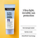 Neutrogena Ultra Sheer Sunscreen SPF 70 2pk/88ml - New
