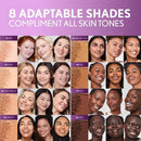 COVERGIRL Simply Ageless Skin Perfector Essence 50 Medium Tan 1 fl oz - Imperfect Container
