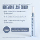 BABE ORIGINAL Renewing Lash Serum 3ml - Imperfect Box