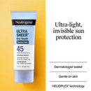 Neutrogena Ultra Sheer Dry-Touch Sunscreen Broad Spectrum SPF 45 6 fl oz /2ct - Missing Box