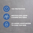 Dove Men+Care 72-Hour Antiperspirant Deodorant Stick Clean Comfort 2.7oz/2ct - Missing Box