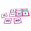 Multiplication Bingo
