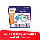 Decoding - Phonics Blox
