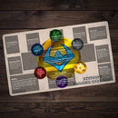 Skyscape Playzones Playmat