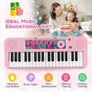 Kids Piano Keyboard 37-Key Kids Toy Keyboard Piano with Microphone for 3+ Kids
