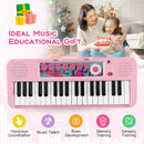 Kids Piano Keyboard 37-Key Kids Toy Keyboard Piano with Microphone for 3+ Kids