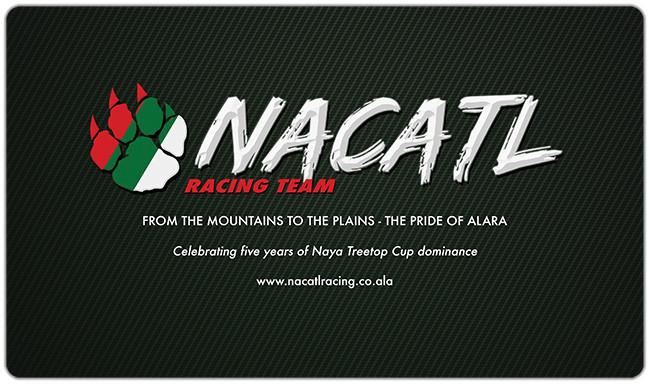 Nacatl Playmat