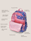 Miffy Flower Fields Zealous Diaper Bag Backpack - Blue & Orange
