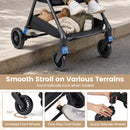 Lightweight Travel Stroller with Canopy and Storage Basket