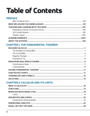 Make: Calculus - Print