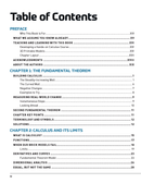Make: Calculus - PDF/EPub Package