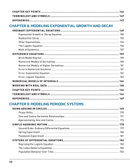 Make: Calculus - Print