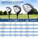 Mens LeftHanded Complete Golf Clubs and Bag Set Portable Lightweight Golf Stand Bag