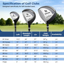 Mens LeftHanded Complete Golf Clubs and Bag Set Portable Lightweight Golf Stand Bag