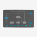 Timmy Rules Playmat