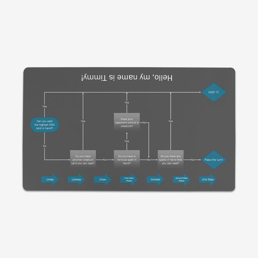 Timmy Rules Playmat