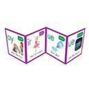 Phoneme Poster