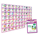Phoneme Poster
