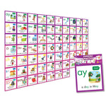 Phoneme Poster
