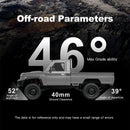 ZWN 1:12 RC Car MN82 PRO 4WD Off-Road Truck with Headlights