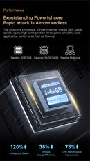 SOYES Android 10.0 Mini Smartphone 4G LTE Octa Core 13MP Camera 3.0'' Display OTG Cell Phone