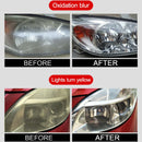 Car Headlight Restoration and Polishing Kit