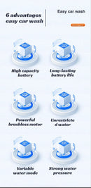 GMY【Cordless Handheld Water Gun】Lithium Battery Rechargeable High-Pressure Washer - Portable Car Wash Sprayer for Home