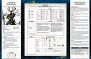 Age of Sigmar - Soulbound RPG: Starter Set