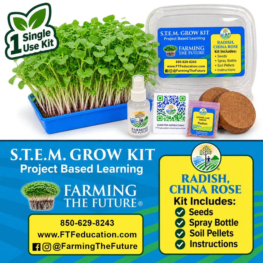 K-12 STEM Student Microgreen Kit - Single (Market Variety) Classroom Grow Kit