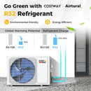 Serie Airtural 12000 BTU 21 SEER2 208