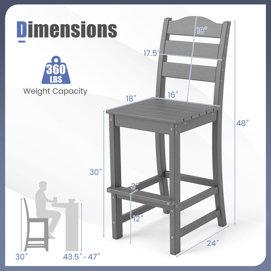 Set of 2 30 Inches HDPE Outdoor Counter Height Bar Stools with Backs-Gray