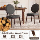 Set of 2 Upholstered Linen Fabric Kitchen Side Chairs with Padded Seat