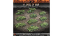 Flames of War: Soviet 'Kutusov's Heroes' Army Deal (Mid War)