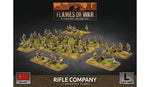 Flames of War: Soviet Rifle Company (Late War)