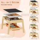 Toddler Table and 2 Chairs 5-in-1 Cute Art Desk Set with Reversible Chalkboard Whiteboard
