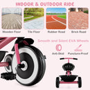 Toddler Tricycle with Adjustable Seat and Storage Baskets for 1.5-5 Years Old-Pink