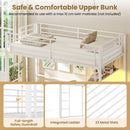 Twin Loft Bed with Desk LED Lights Charging Station Heavy-duty Metal Bed Frame with Guardrail