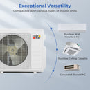 X-Pro 27000 BTU 2 Zone 24 SEER2 Ceiling Cassette Mini Split AC