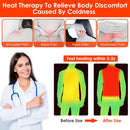 Heated Vest – USB Electric Thermal Jacket for Men & Women
