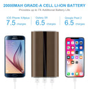 Portable Charger 20000mAh Power Bank Total 5.8A Output 3-USB Ports External_x000B__x000B_Battery Pack Portable Phone Charger for IOS Phone11/Pro/Max/8/X/XS iPad S