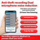 Car Anti-Theft GPS Tracker Locator