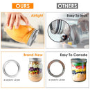 24 Pcs Regular Mouth Canning Jar Metal Rings Split-Type Jar Bands Replacement Fits For Ball Kerr Mason Jars