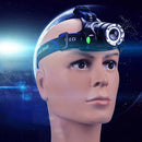 Super Bright 9900000LM Rechargeable Headlamp LED Headlight Head Torch Flashlight